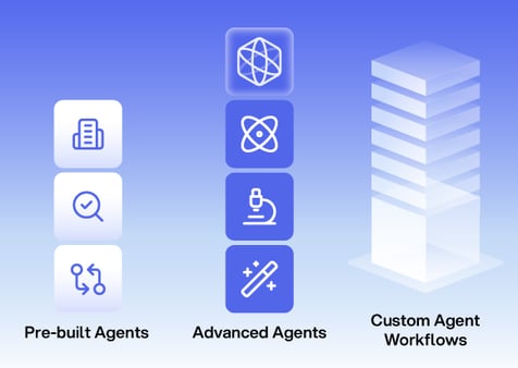 Agent-Ecosystem-Web_003-B
