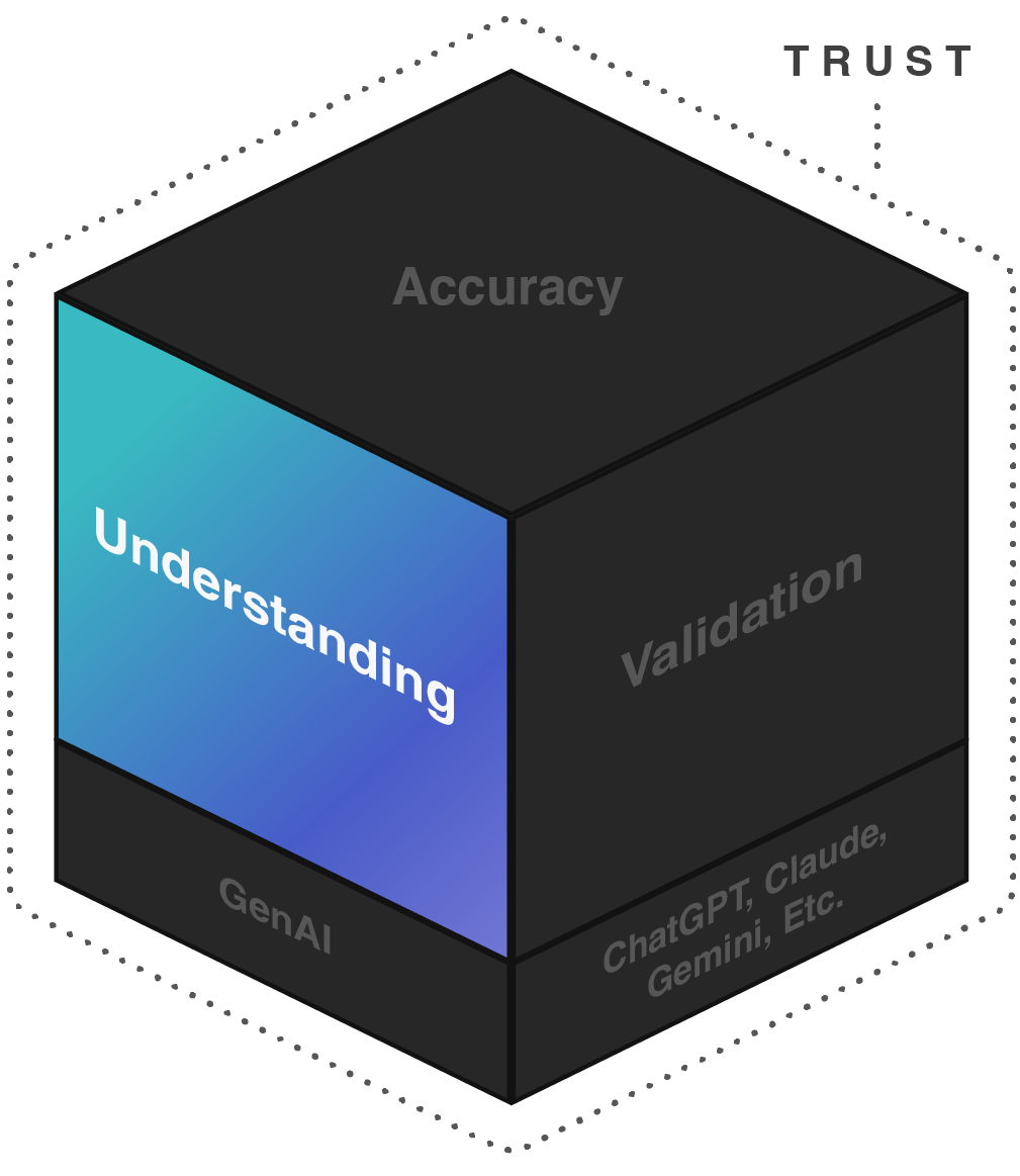 Cube_03-Understanding