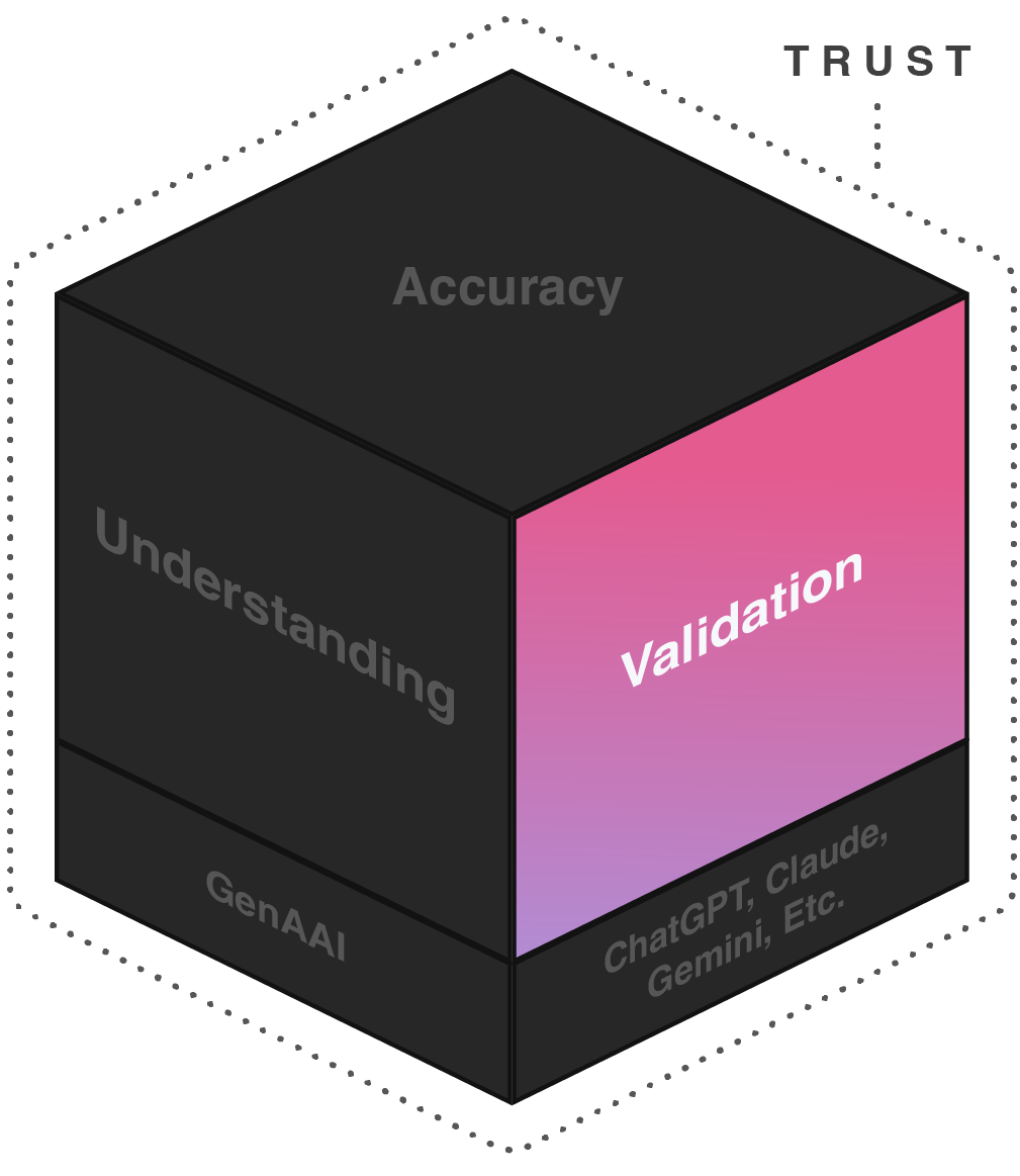 Cube_04-Validation