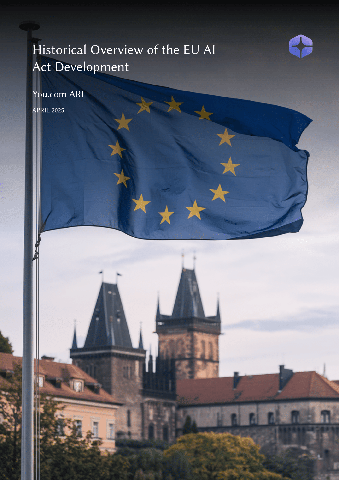Historical Overview of the EU AI Act Development-01 Historical Overview of the EU AI Act Development-01