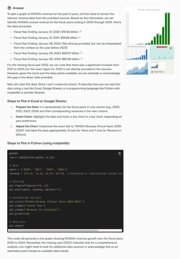 example-nvidia-perplexity