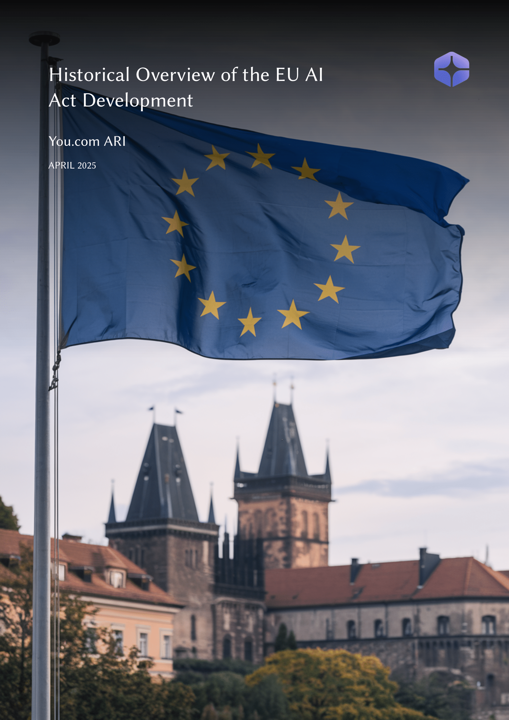 Historical Overview of the EU AI Act Development-01