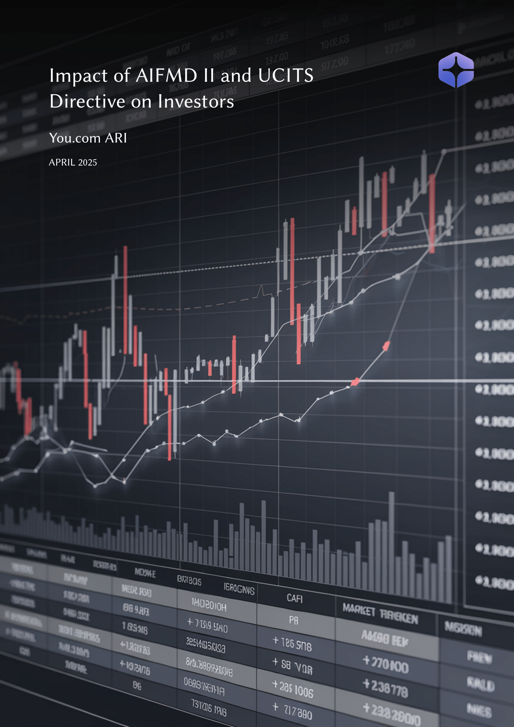 Impact of AIFMD II and UCITS Directive on Investors-01